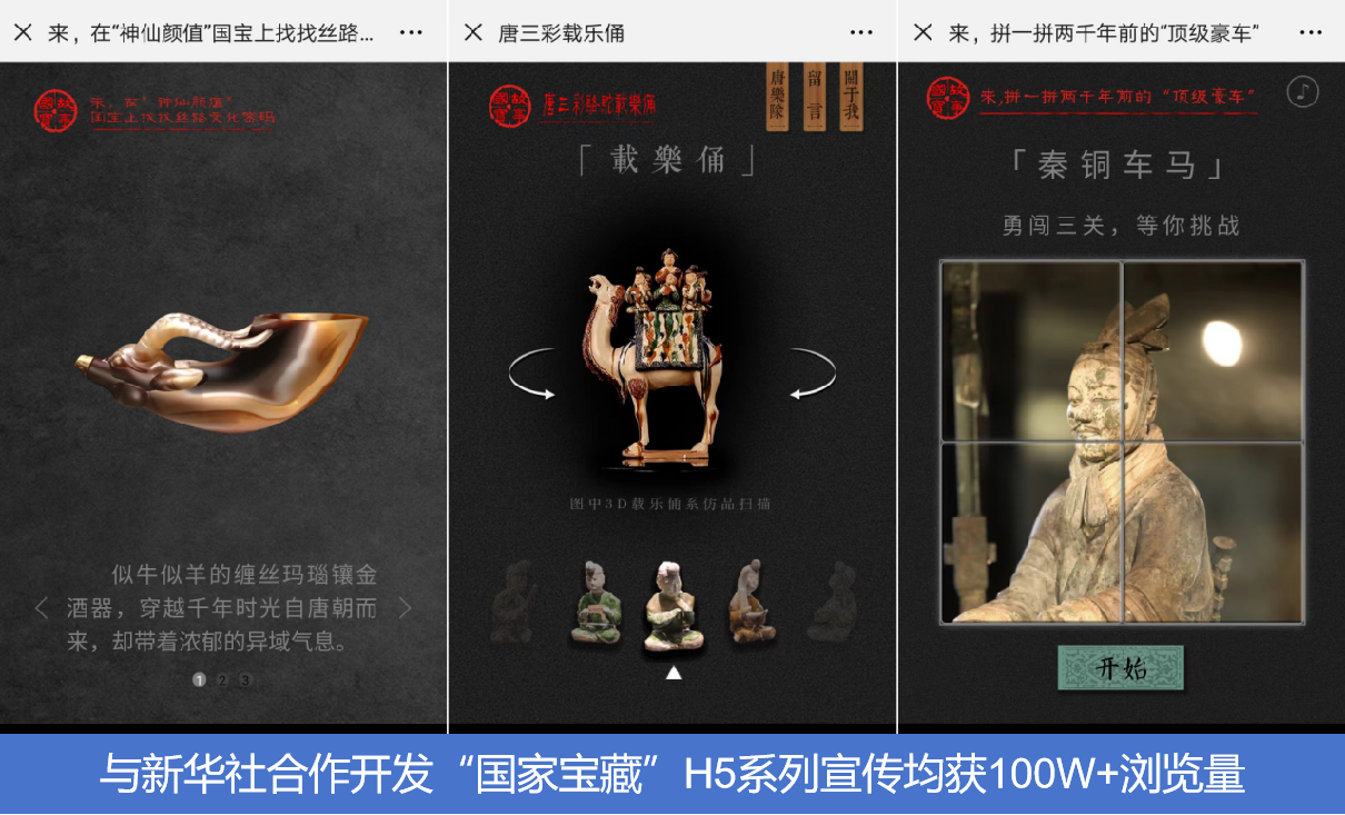与新华社合作开发“国家宝藏”H5系列宣传均获100W+浏览量.png 与新华社合作开发“国家宝藏”H5系列宣传均获100W+浏览量.png