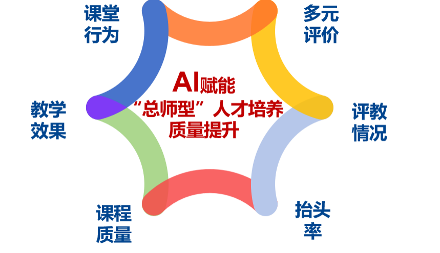 图片7.png 图片7.png