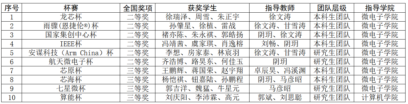 图片2.png 图片2.png